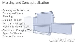 Massing & Conceptualization