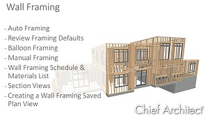 Wall Framing