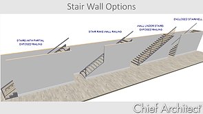 Stair Wall Options: Partial Railing, Wall under Stairs, Stairwell