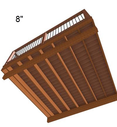 Beam Offset from Edge set to 8".