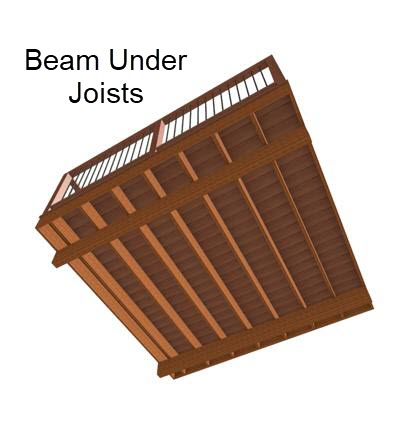 Deck beam under joists.