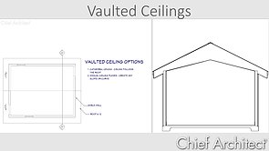 Drawing Vaulted and Curved Ceilings
