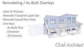 Remodeling / As-Built Overlays