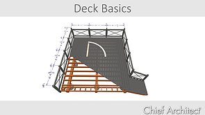 Deck Basics