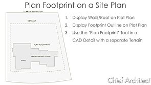 Placing a Plan Footprint on a Site Plan