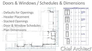 Doors & Windows - Schedules & Dimensions 