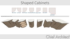 Special Shaped Cabinets