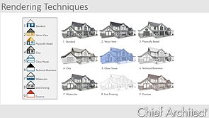 Rendering Techniques