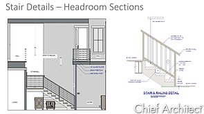 Stair Details & Cross-sections For Headroom