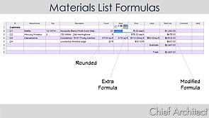 Using Formulas in Materials Lists
