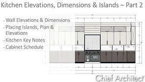 Kitchen Design Part 2 - Elevations, Dimensions & Islands