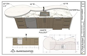 “Round the Island”