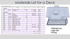 Materials List for a Deck