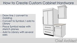 Creating Custom Cabinet Hardware