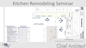 Kitchen Remodeling: Creating Dimensioned Floor Plans