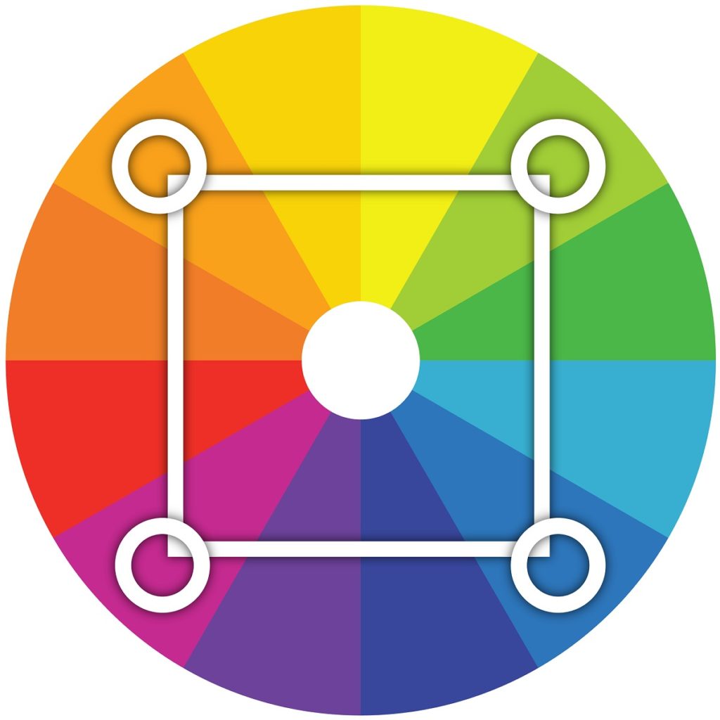 The color wheel with a tetrad color scheme noted.