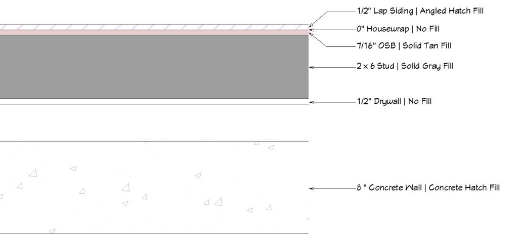 A siding and concrete wall with their Fill style noted.