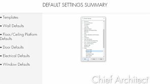 Default Settings Summary
