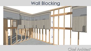 Wall Blocking for Cabinets