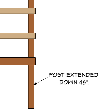 Post detail showing extended post