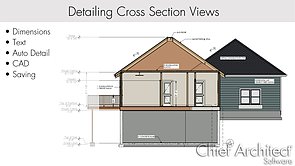 Adding Detail to Cross Section Views