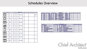 Schedules Overview