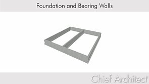 Foundation and Bearing Walls