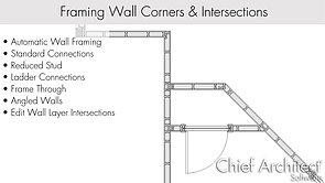 Framing Wall Corners and Intersections