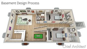 Basement Design Process