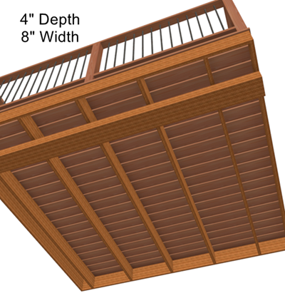 Deck beams set to 4"x8".