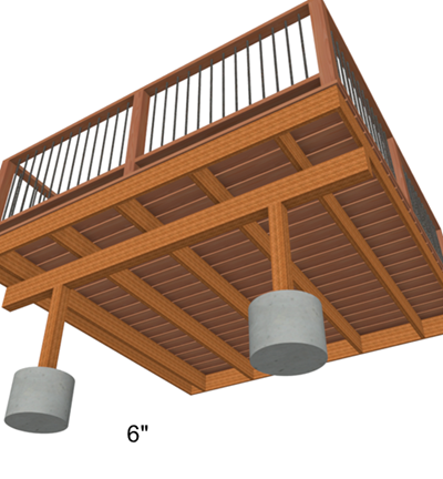 Deck post footings 6" above terrain.