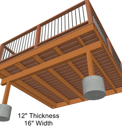Deck post footings at 12"x16".