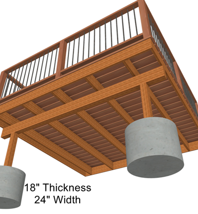 Deck post footings at 18"x24".