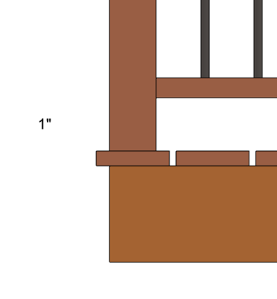 Plank overhang set to 1".