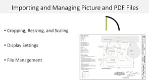 Importing and Managing PDF and Picture Files