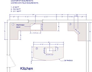 How to Create a Countertop Plan