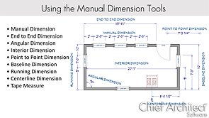 Using the Manual Dimension Tools