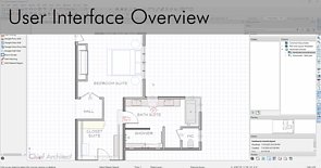 User Interface Overview
