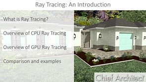 Ray Tracing - An Introduction