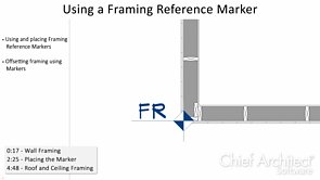 Using a Framing Reference