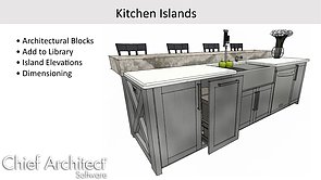 Adding Kitchen Islands to the Library