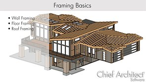 Framing Basics