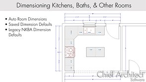 Dimensioning Kitchens, Baths, & Other Rooms Using Auto Room Dimensions