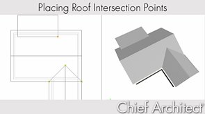 Locating Roof Plane Intersections