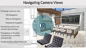 Navigating Camera Views