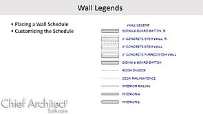 Creating a Dynamic Wall Legend