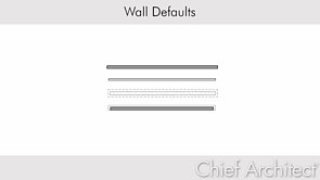 Interior & Exterior Wall Defaults